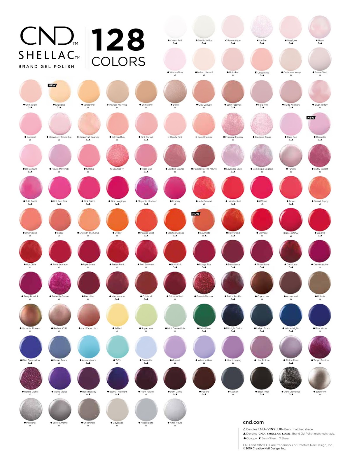 Shellac Nail Colours Chart
