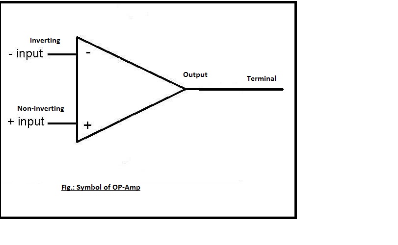 Basics for Electrical Engineer Definition of Operational Amplifier