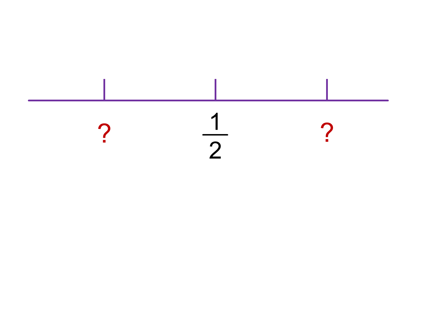 MEDIAN Don Steward mathematics teaching half is in the middle