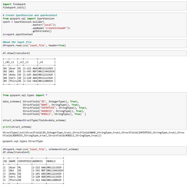 How to Define Schema in Spark | InferSchema with StructType and ...