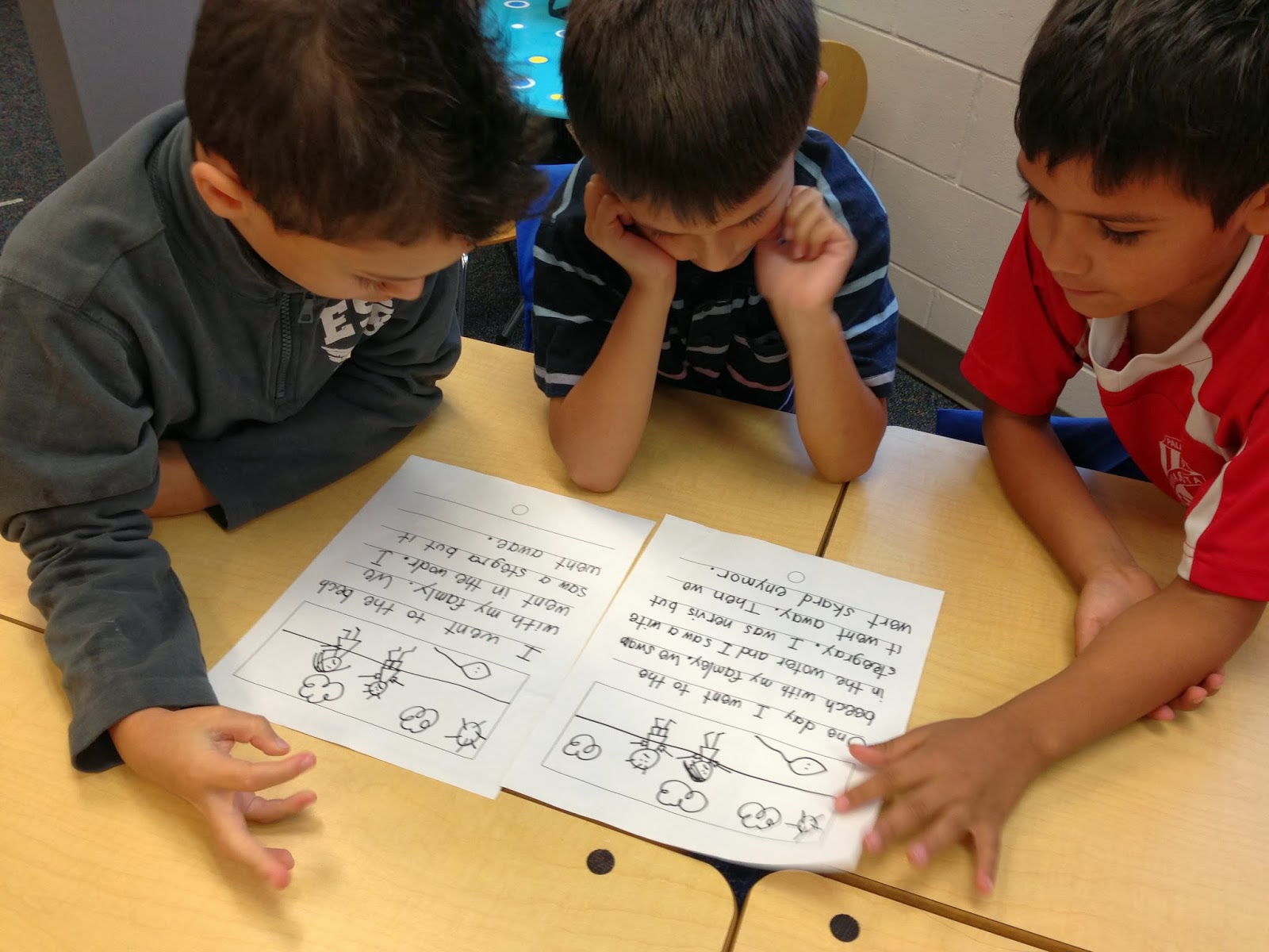 Creating Readers and Writers Studying Anchor Papers for Writing