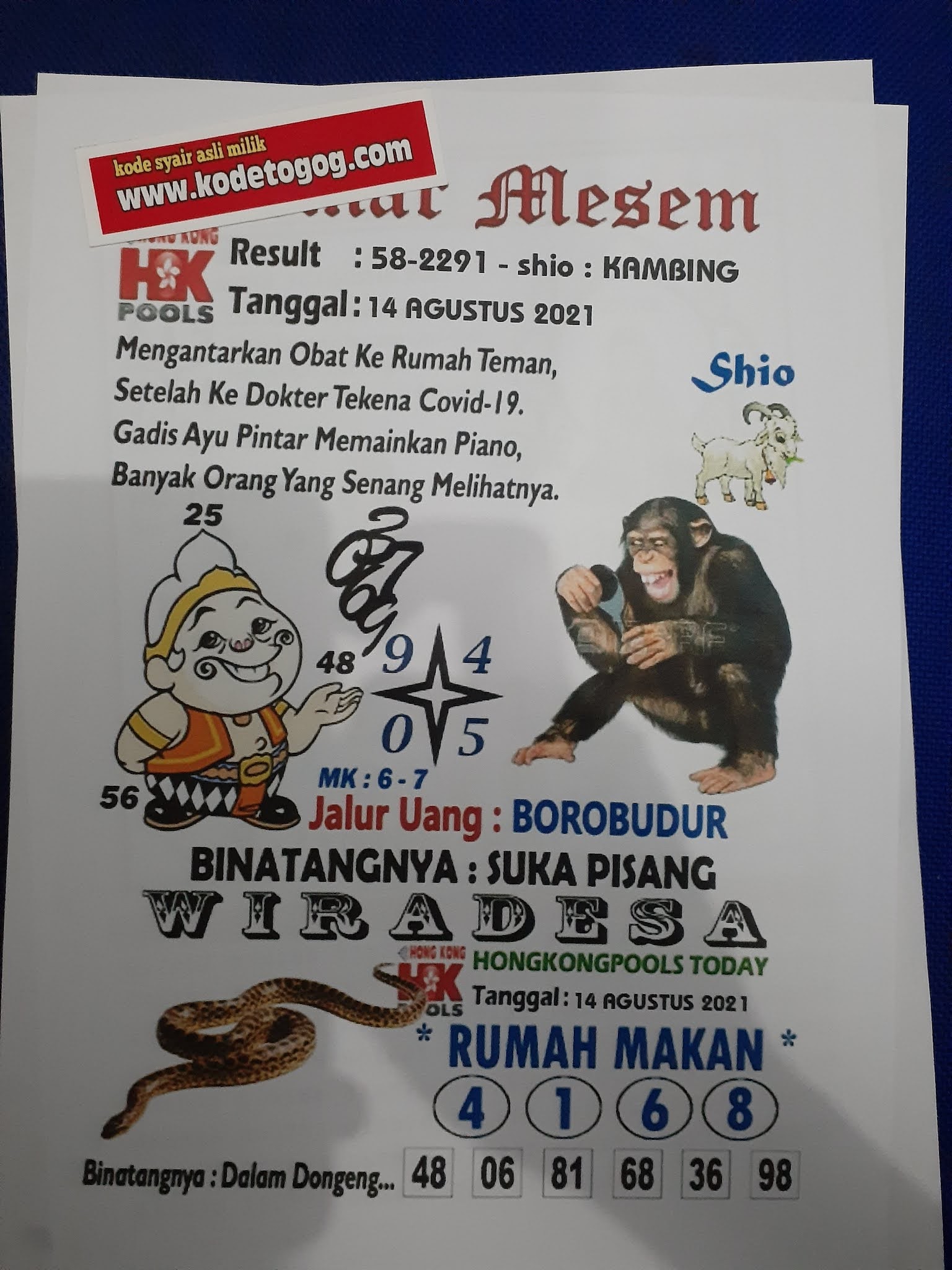 Kode syair togog hongkong sabtu 14 agustus 2021 KODE