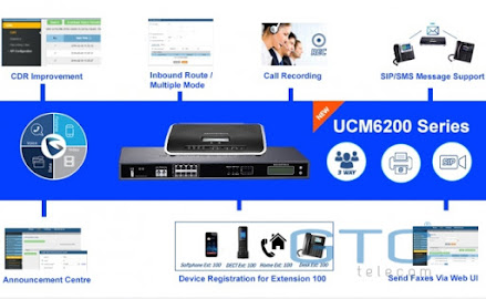 Tổng đài điện thoại IP Grandstream UCM6200 Series – Giải pháp cho doanh nghiệp Tong-dai-GRANDSTREAM-UCM6200.preview