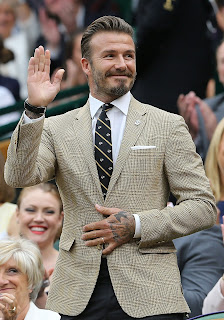 Richest-Football-Player-David-Beckham Richest-Football-Player-David-Beckham