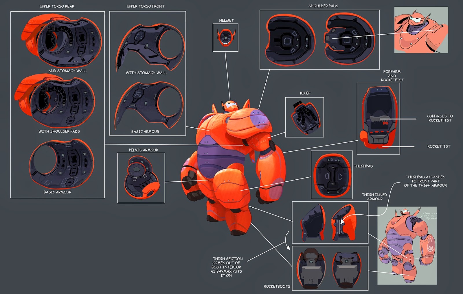 the art of kevin nelson baymax detail drawings