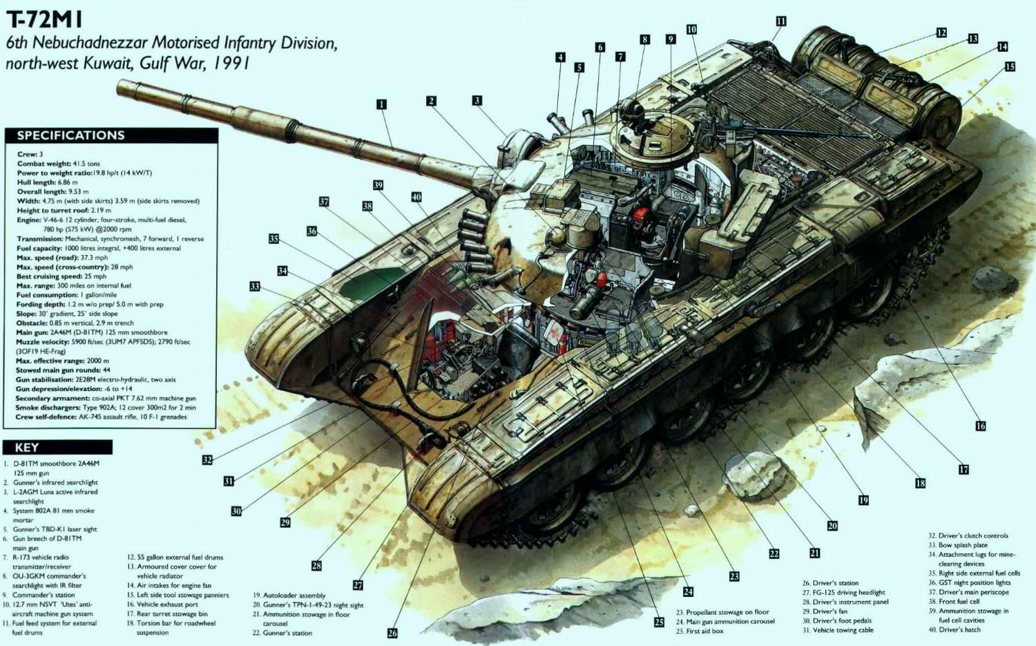 T-72 Main Battle Tank - Cut-Section - 01