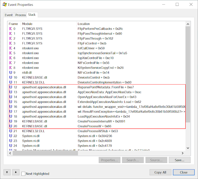 Stack trace of FSCTL_GET_REPARSE_POINT showing calls from CreateProcessInternal