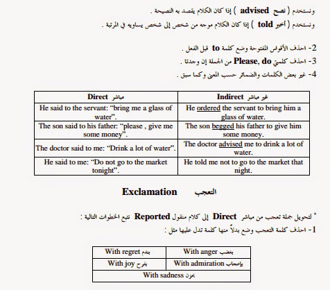 كتاب تعلم قواعد اللغة الإنجليزية pdf 5