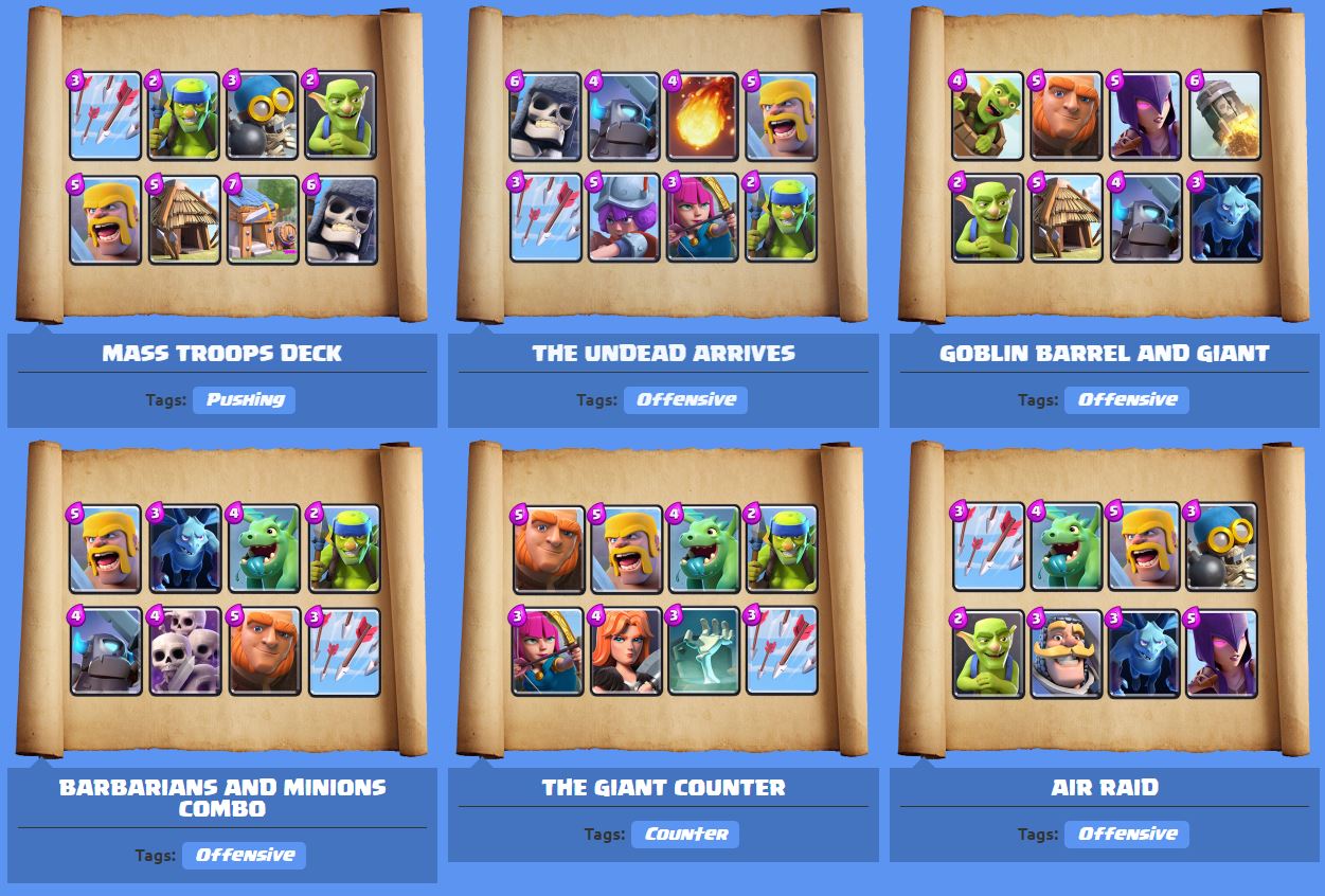 Clash Royale Arena 1 Map