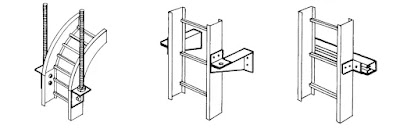 Vertical support of cable trays or ladders