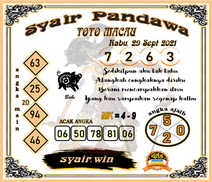 Syair Pandawa Toto Macau Rabu 29-Sep-2021