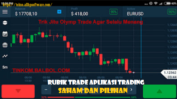 Rubik Trade Aplikasi Trading Saham Dan Pilihan