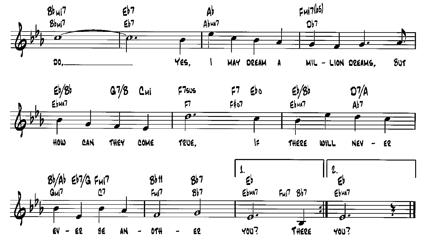 Jazz Standards Chord Charts