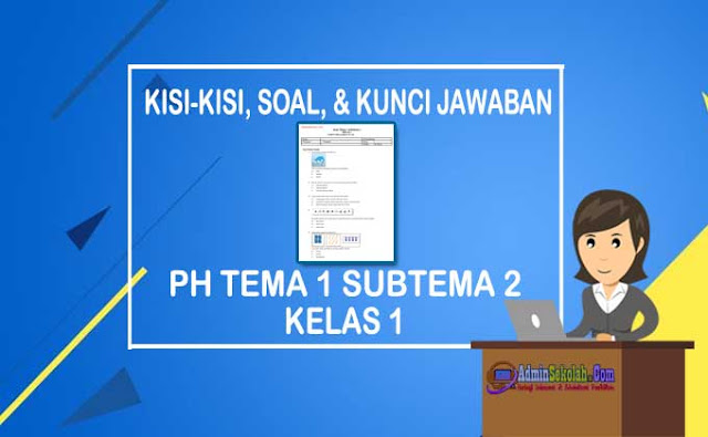 Soal PH Tema 1 Subtema 4 Kelas 1 SD K13 dan Kunci Jawaban