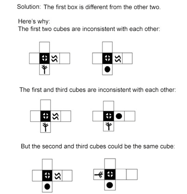 1001 Math Problems Three Boxes Problem
