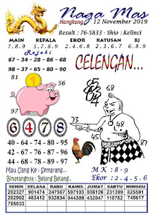 Syair Hk 12 November 2019 Prediksi Hk 12 November 2019