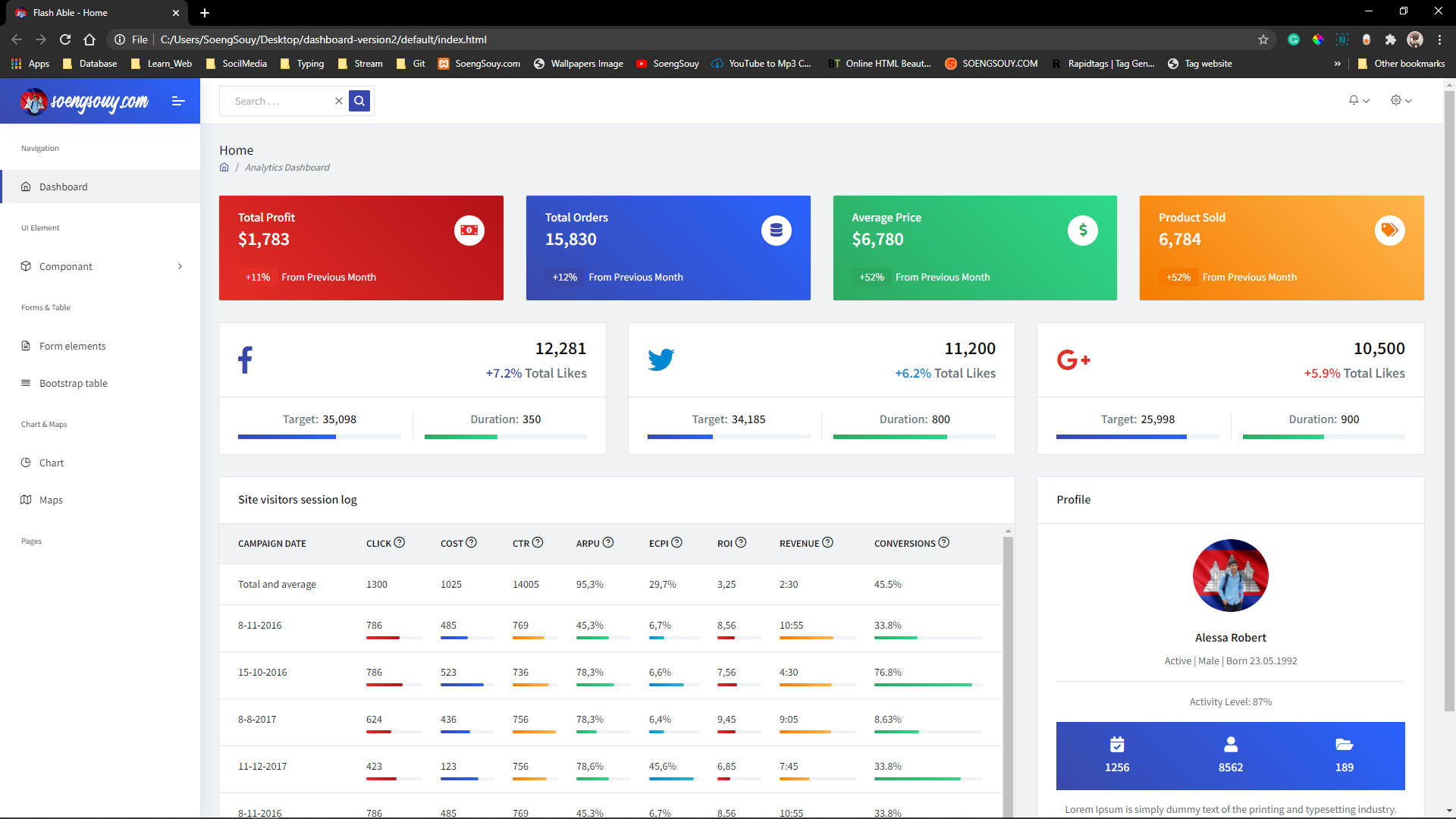 admin dashboard version 02