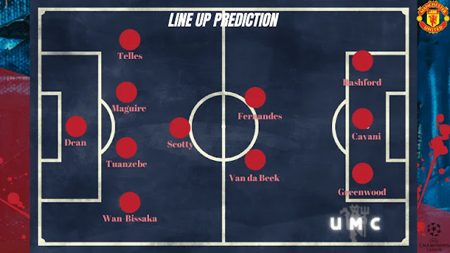 Predictions - Taktik Manchester United pada liga champions Menjamu Istanbul