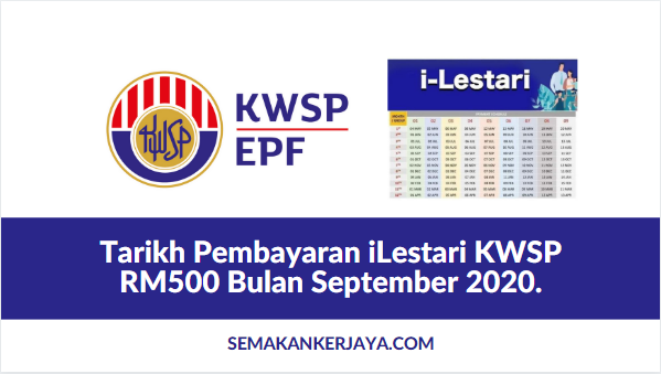 Semakan Tarikh Pembayaran I Lestari Kwsp