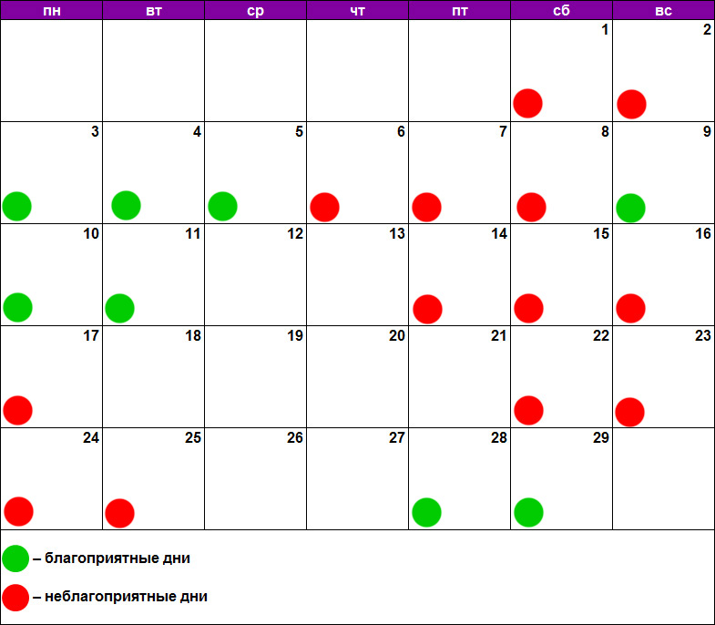 Какие дни благоприятные май. Окрашивание по лунному. Календарь на май для окраски волос. Окрашивание волос по лунному календарю май 2022 года. Лунный календарь на апрель окрашивание волос.