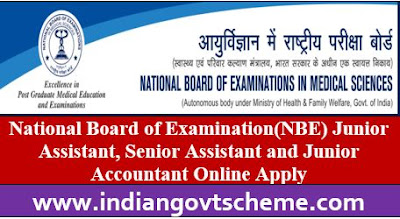 National Board of Examination