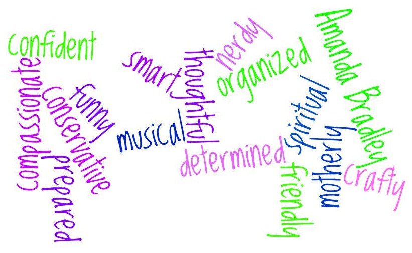 Amanda Can Blog Making a word art using Wordle Amanda Can Blog Making a word art using Wordle