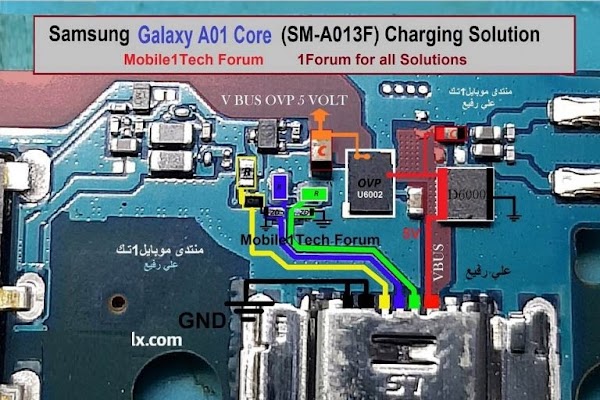 Samsung Galaxy A01 Core Charging Ways