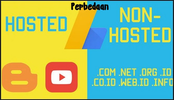 perbedaan adsense cubetv dan youtube