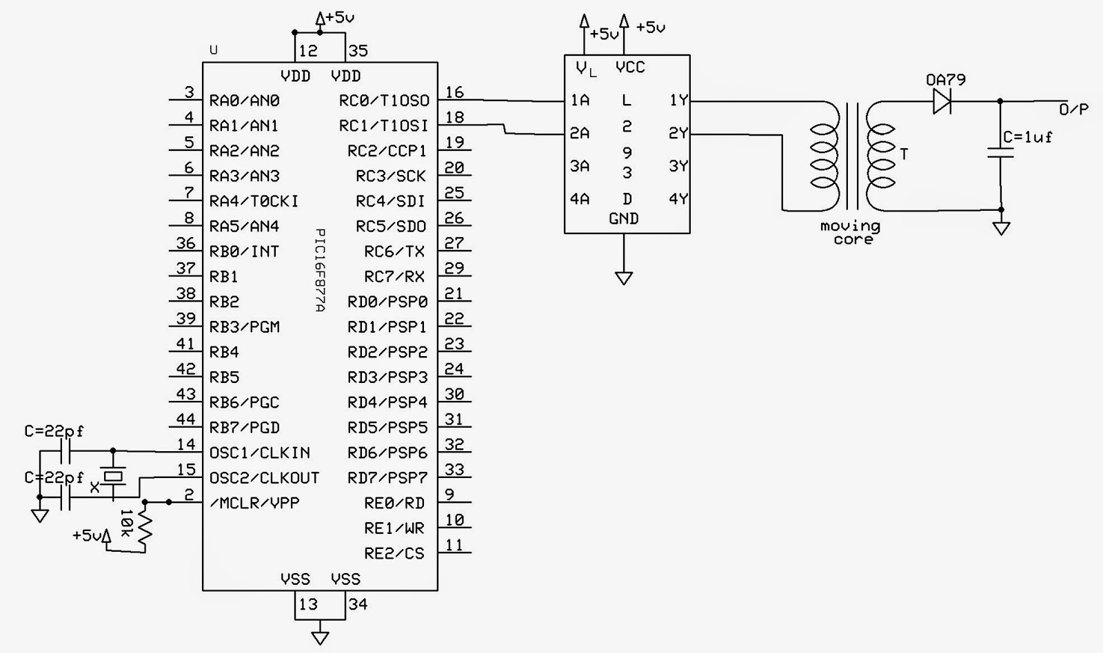 Emerging technologies linear variable differential transformer lvdt