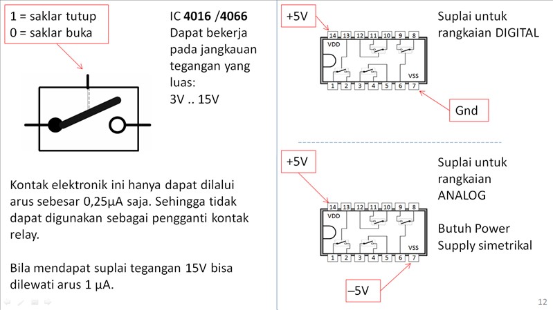 Inilah Saklar Elektronik Arus Rendah Untuk Mengatur Koneksi Tegangan