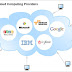 Cloud Computing Providers
