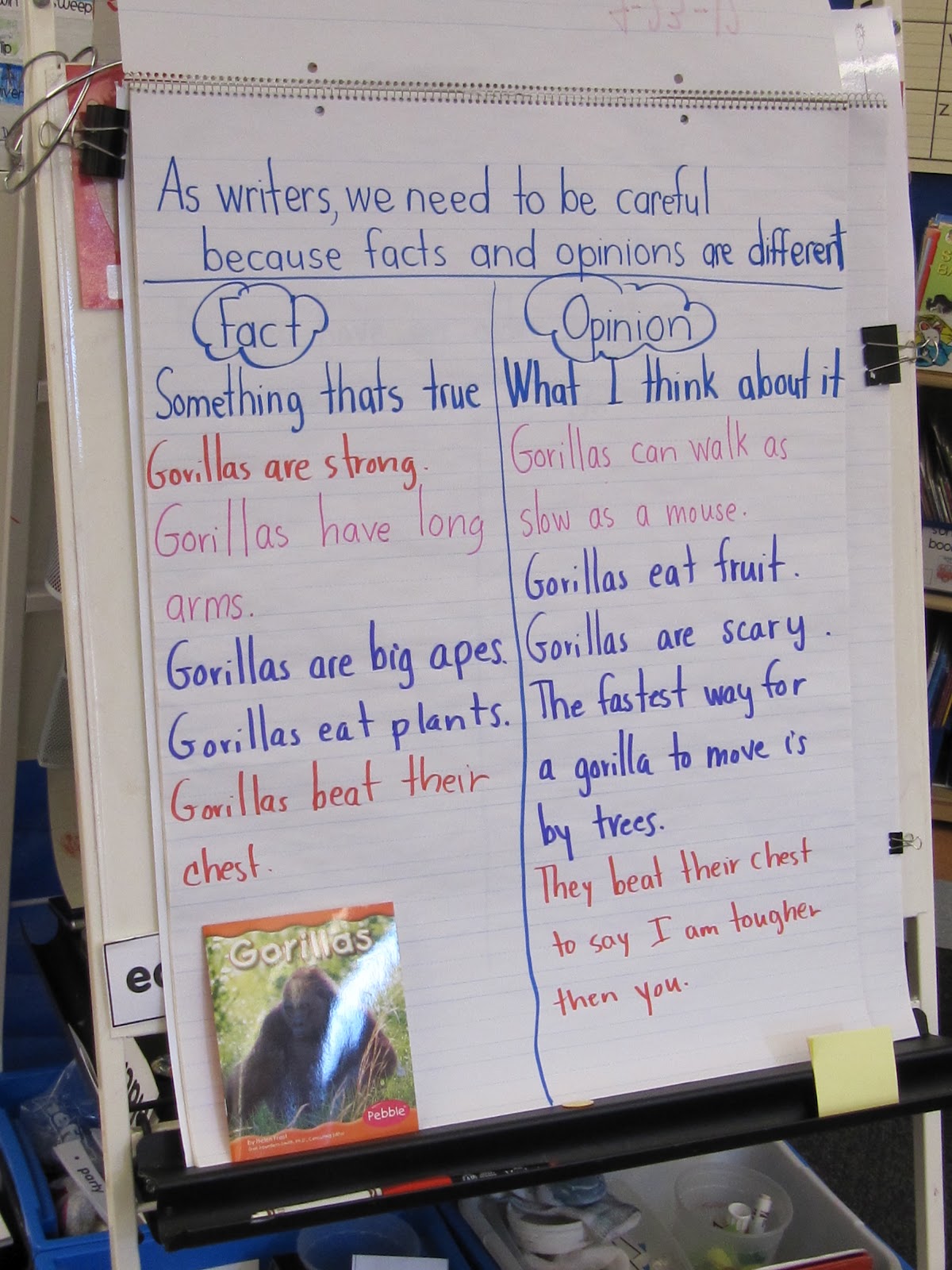 Joyful Learning In KC: Nonfiction lessons this week