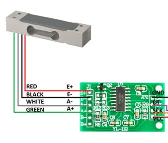 Arduino hx711 weight scale interface 1 0 software pdf