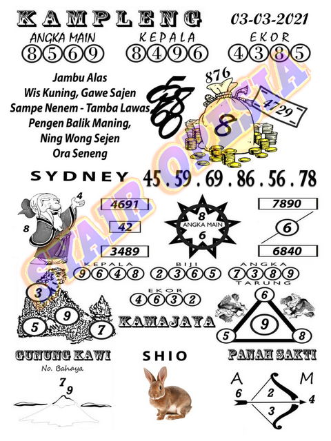 Syair Sydney Rabu Hari Ini 3 Maret 2021 Royal Syair