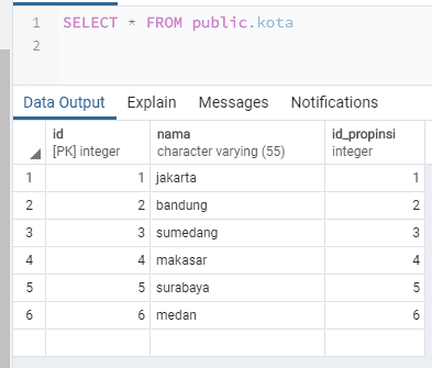 70 Contoh Soal Tes Programmer PHP, JAVA, .NET