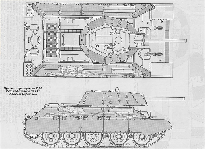 Tank Archives: Soviet Schurzen