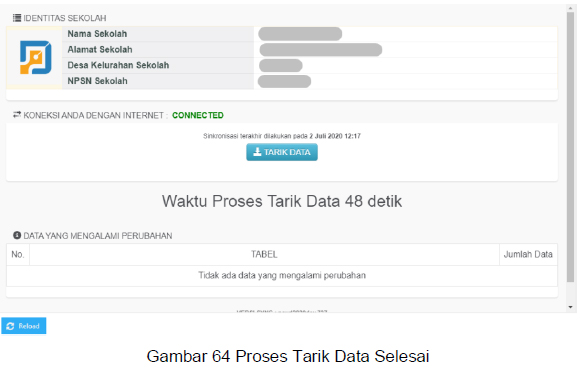 Pembaruan Dan Perbaikan Sinkronisasi Dan Tarik Data Di Aplikasi Dapodik Versi 2021 Dadang Jsn