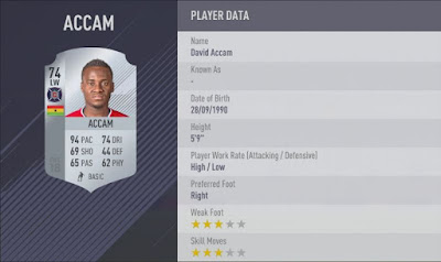 David Accam