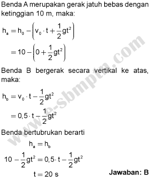 Contoh Soal Sbmptn Fisika Dan Pembahasan 2017 2018 Soal Utbk Sbmptn 2021 Dan Pembahasan Pdf