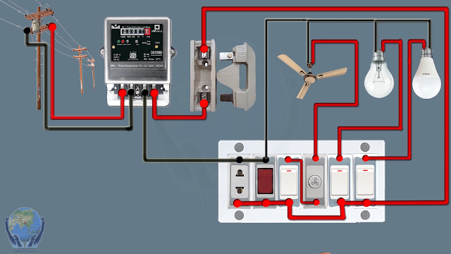 February 2021 Ambd Technical Group, How To Make Single Phase House Wiring