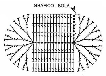 sola sapatinho croche