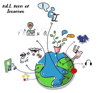 What is the full form of Internet? What is the full form of Internet?