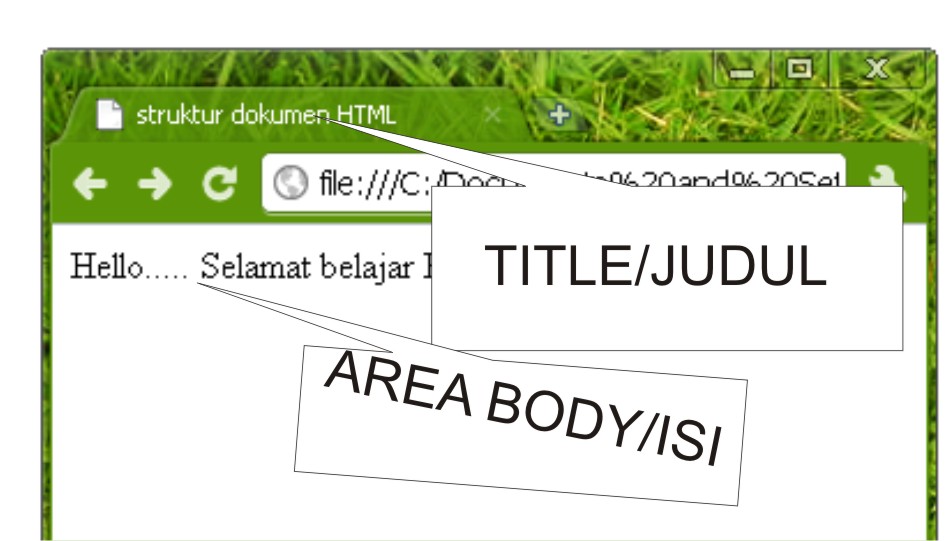 яндекс. программирование html css. Ya html. Html. логотип html.