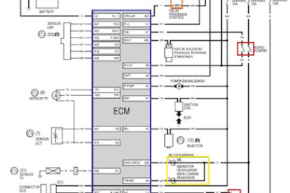 Simbol Kelistrikan Sepada Motor, Sangat Penting Untuk Diketahui Agar Dengan Cepat Dapat Mengatasi Troubel Kelistrikan