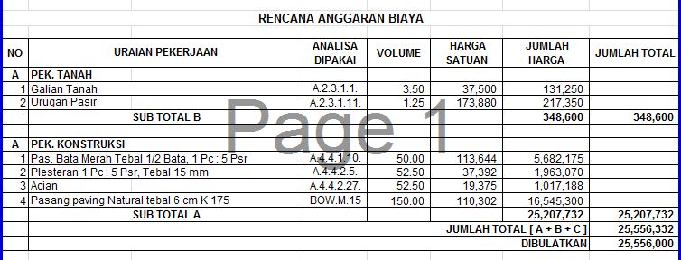 RENCANA ANGGARAN BIAYA (RAB) JALAN PAVING BLOK Pondok