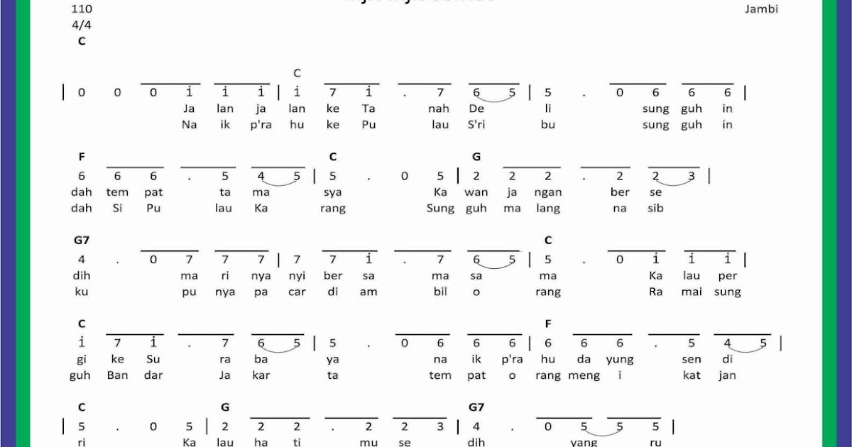 Not Angka Lagu Injit Injit Semut - SEKITAR MUSIK