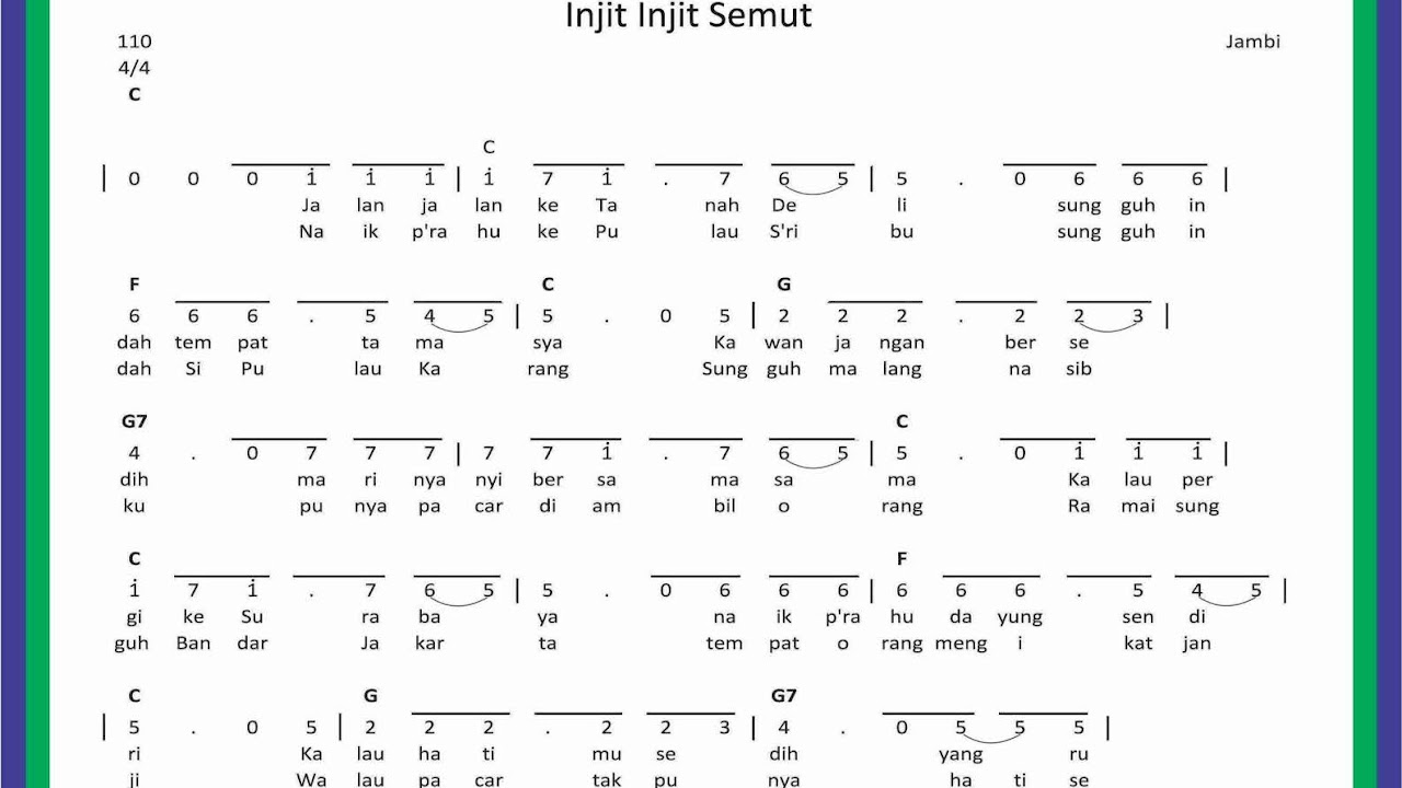 Not Angka Lagu Injit Injit Semut Sekitar Musik
