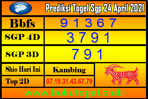 Prediksi Pengeluaran Sgp 45 Hari Ini Tercepat