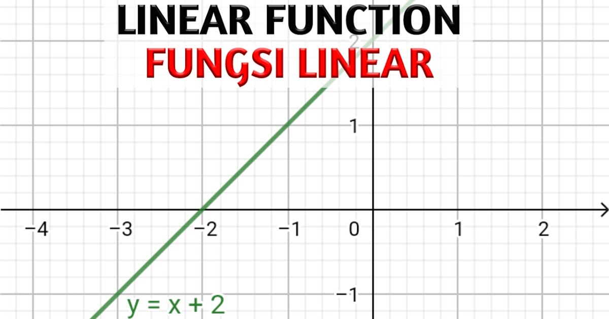 IDENTIFY LINEAR FUNCTIONS / MENENTUKAN FUNGSI LINEAR - MATH CALCULATOR ...