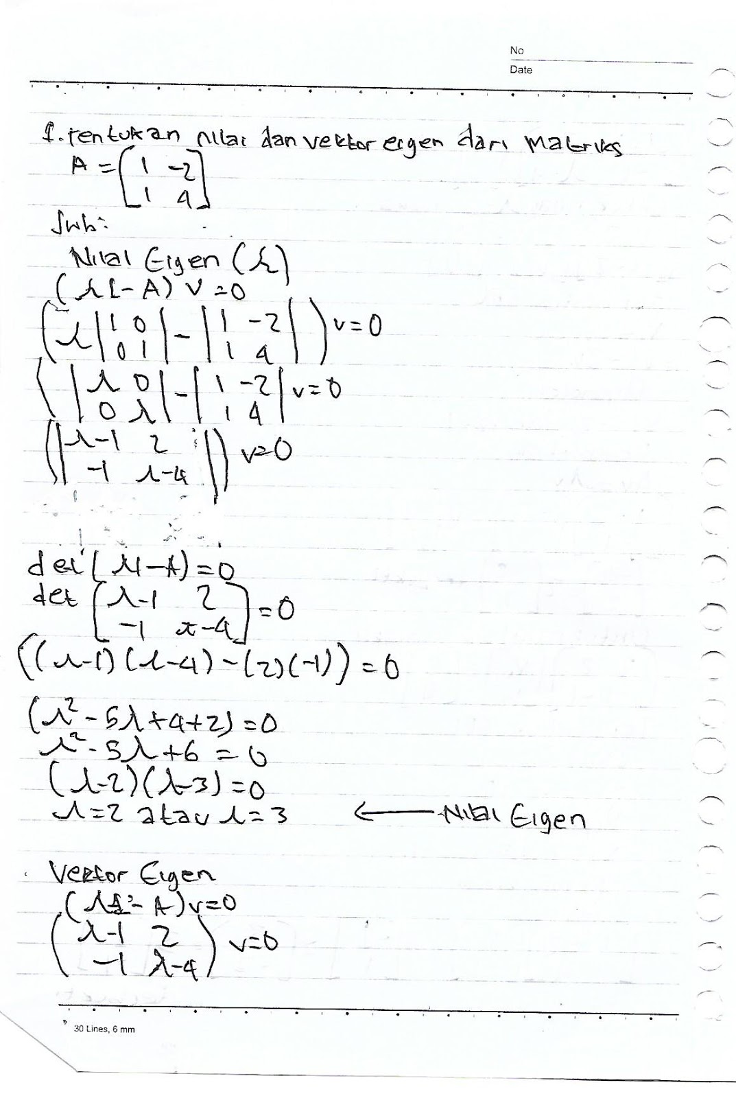 Contoh Soal Fungsi Eigen Studi Indonesia